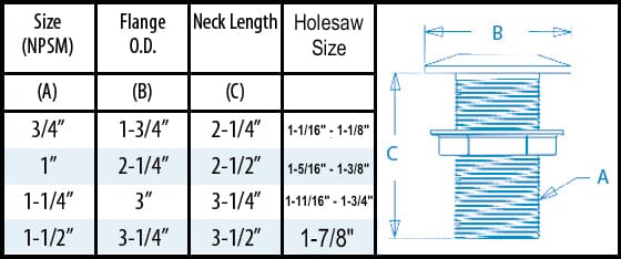 Бронзовый гриб вейкмейкеров через воздухозаборник корпуса