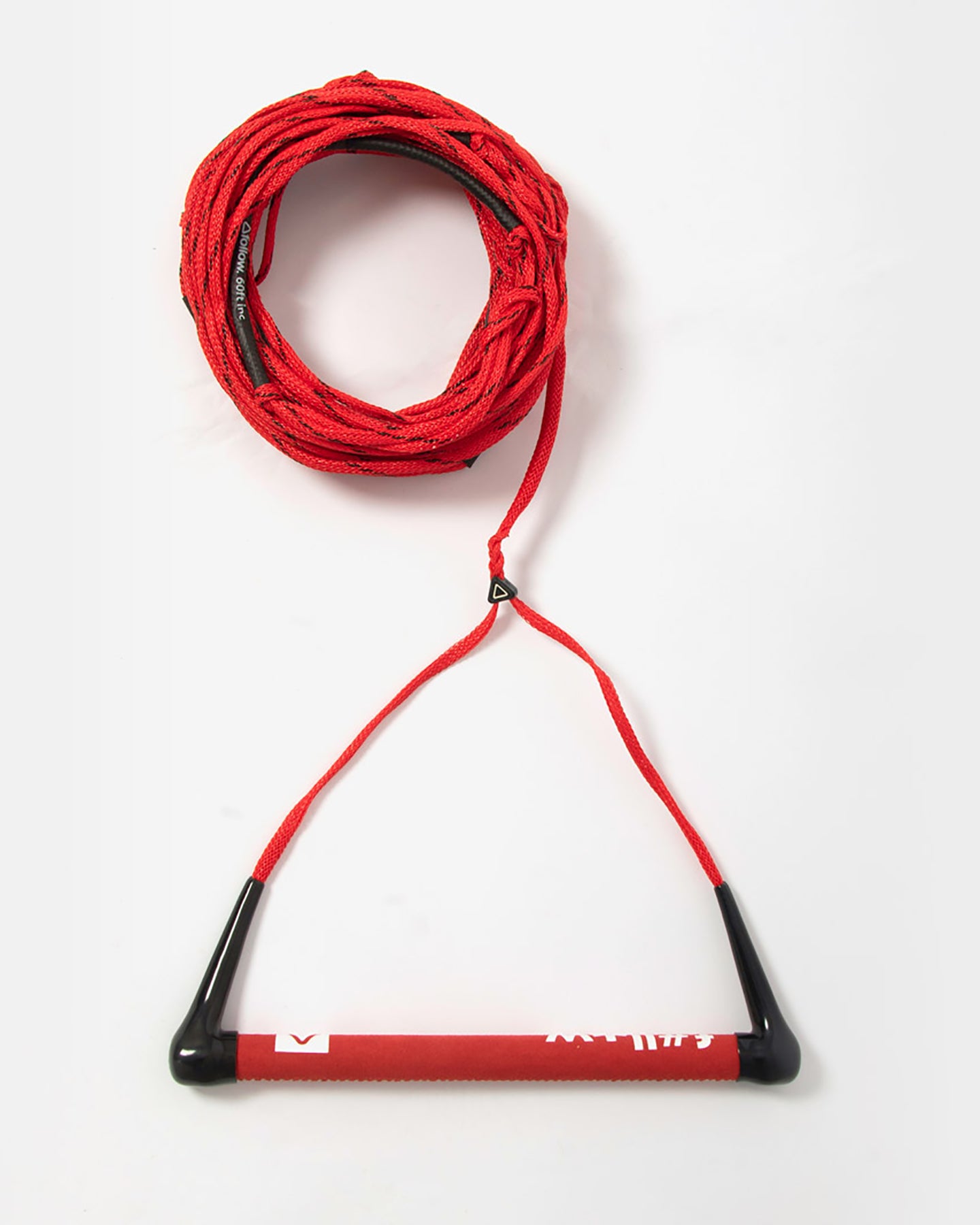 Следуйте указателю F#*Fed