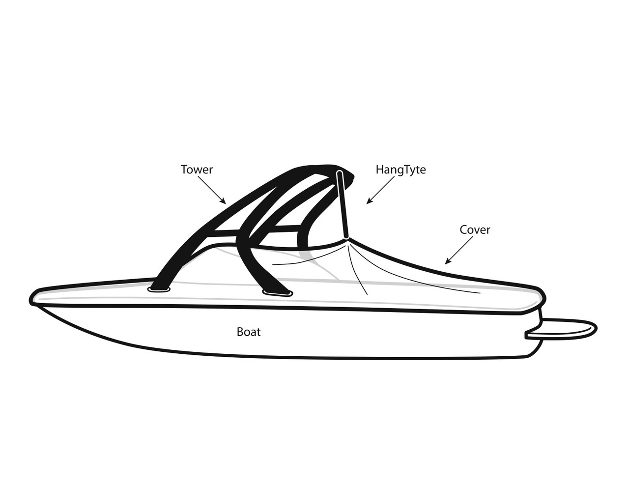 Опора крышки подвесной лодки