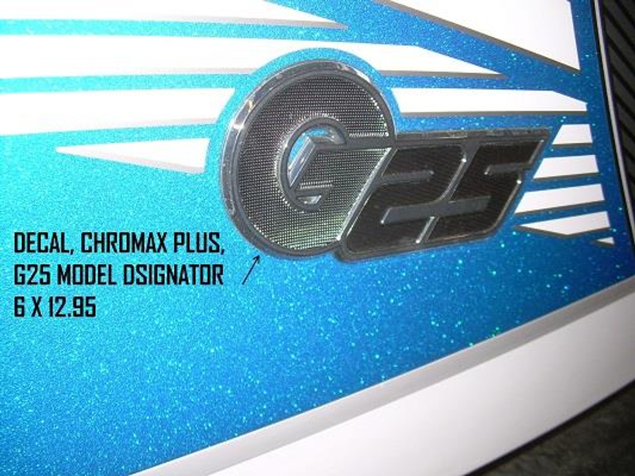 Идентификатор модели G25