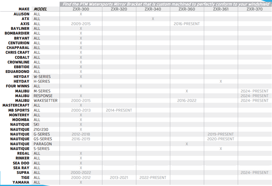 Алюминиевый поворотный зеркальный кронштейн Malibu/Axis (ТОЛЬКО КРОНШТЕЙН)