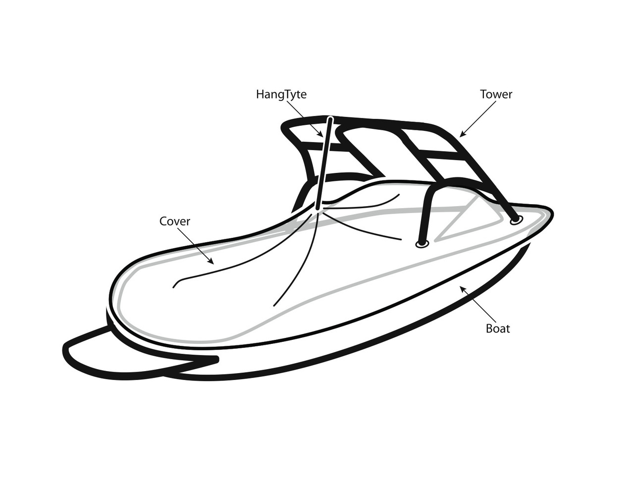 Опора крышки подвесной лодки