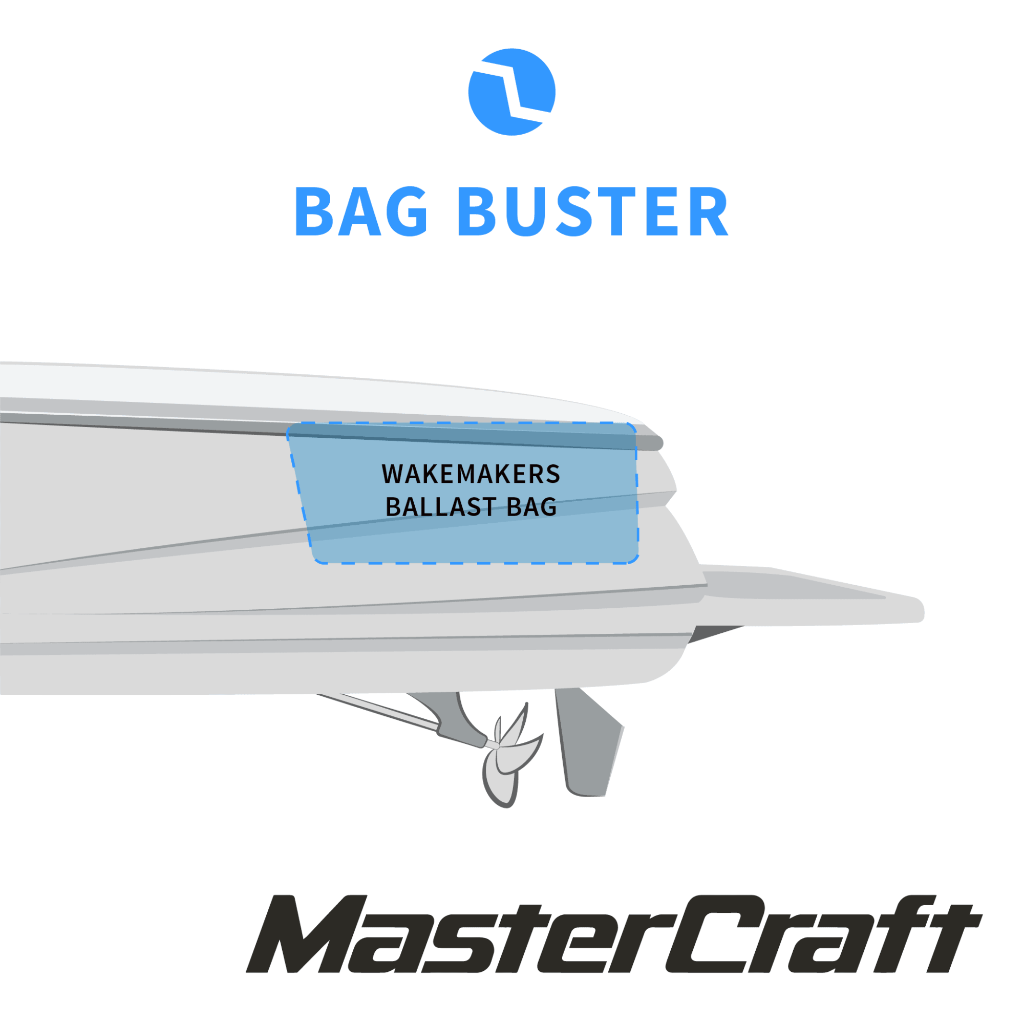 Вейкмейкеры 2017-2018 Mastercraft XT22 BagBuster Модернизация заднего заводского балласта