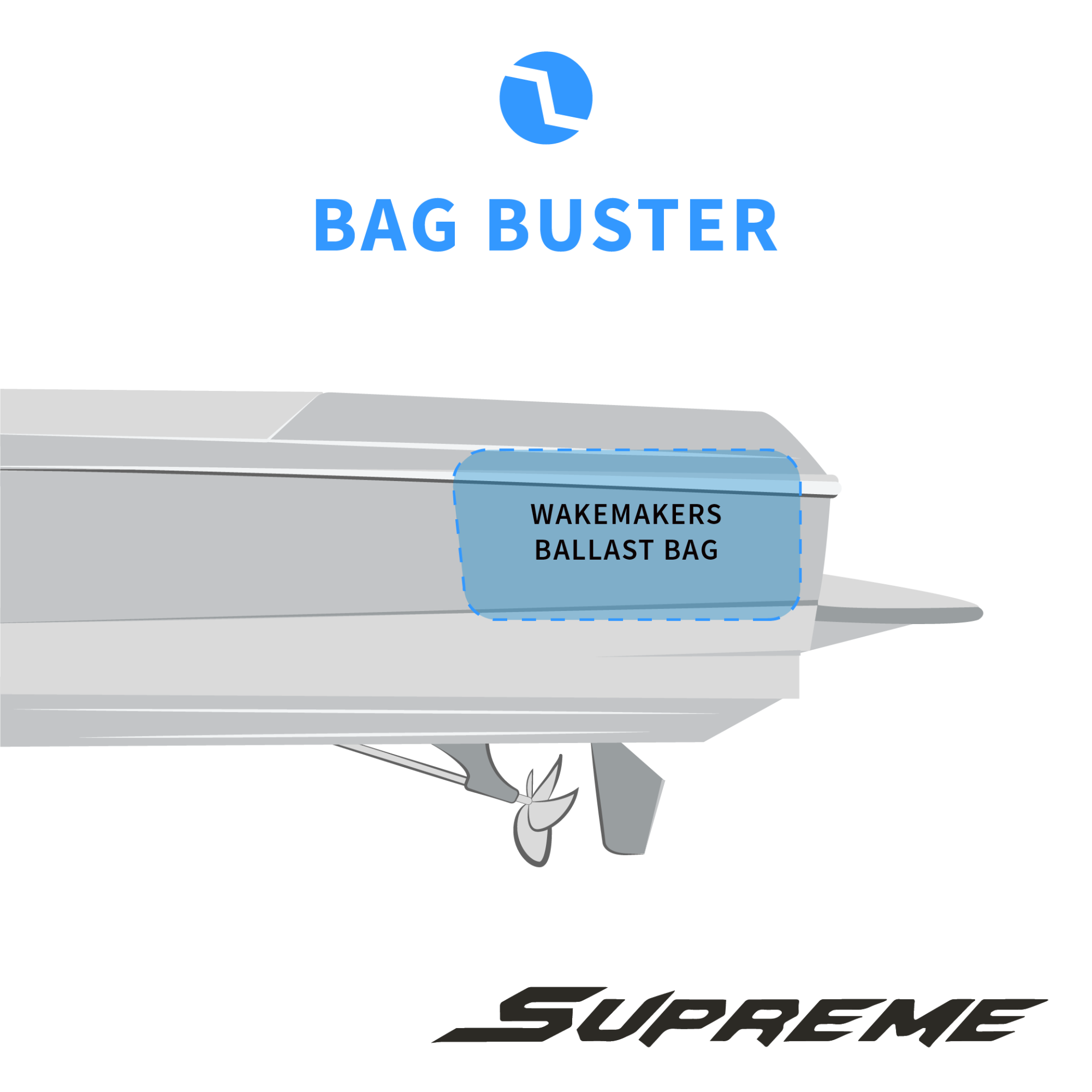Вейкмейкеры 2016-2021 Supreme S238 BagBuster Модернизация заднего заводского балласта